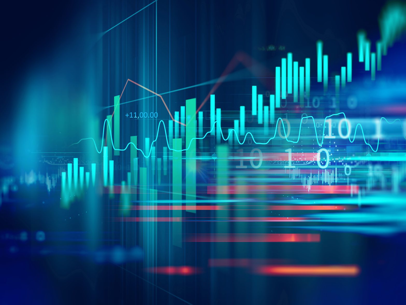 stock market investment graph with indicator and volume data.