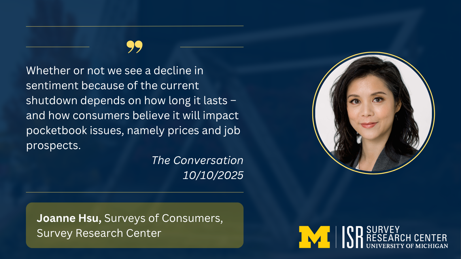 Whether or not we see a decline in sentiment because of the current shutdown depends on how long it lasts – and how consumers believe it will impact pocketbook issues, namely prices and job prospects. The Conversation 10/10/2025 Joanne Hsu, Surveys of Consumers, Survey Research Center